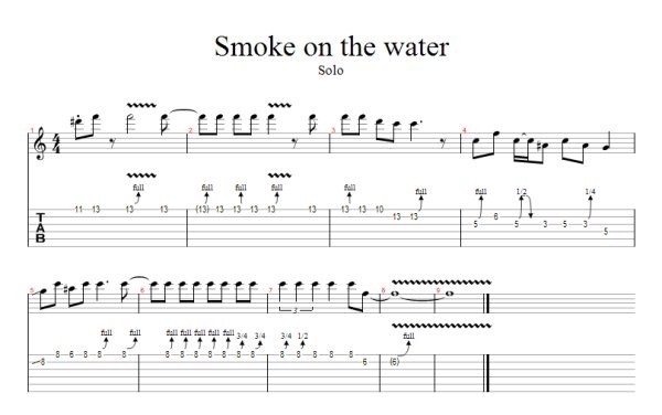 smoke on the water guitar tablature